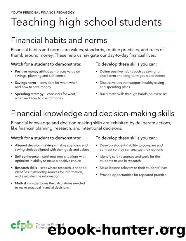 Teaching high school students by CFPB. Consumer Financial Protection Bureau