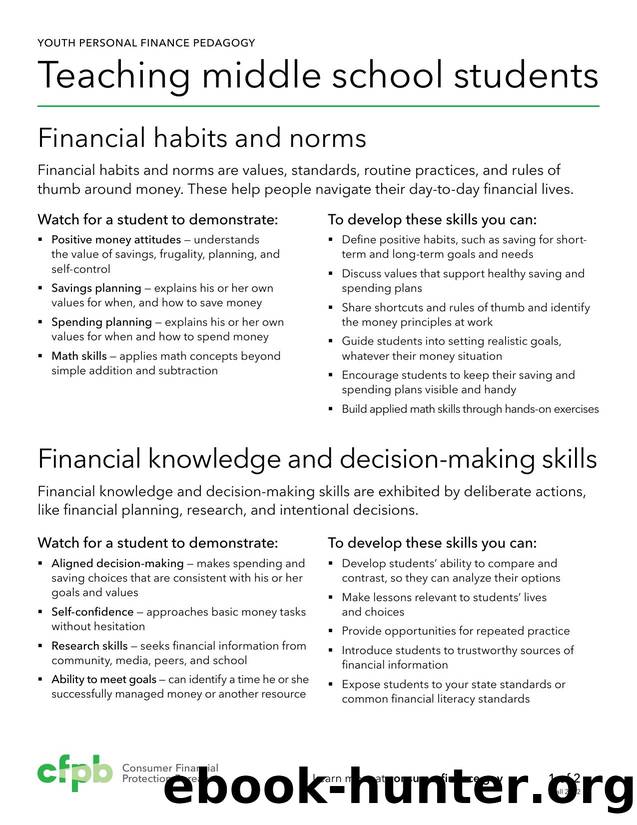Teaching middle school students by CFPB. Consumer Financial Protection Bureau