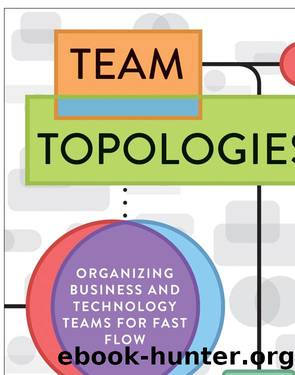Team Topologies by Matthew Skelton