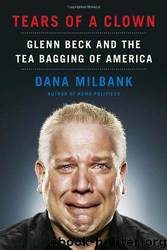 Tears of a Clown by Milbank Dana