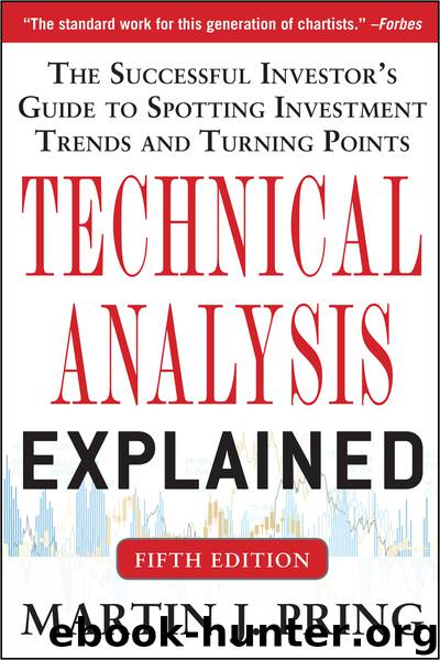 Technical Analysis Explained by Martin J Pring