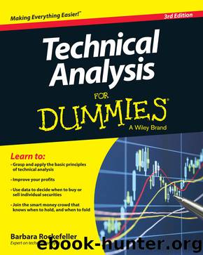 Technical Analysis For Dummies by Rockefeller Barbara