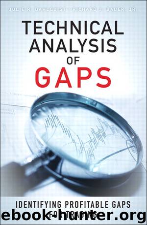 Technical Analysis of Gaps: Identifying Profitable Gaps for Trading (Fernando Lopez-Lezcano's Library) by Julie R. Dahlquist & Richard J. Bauer