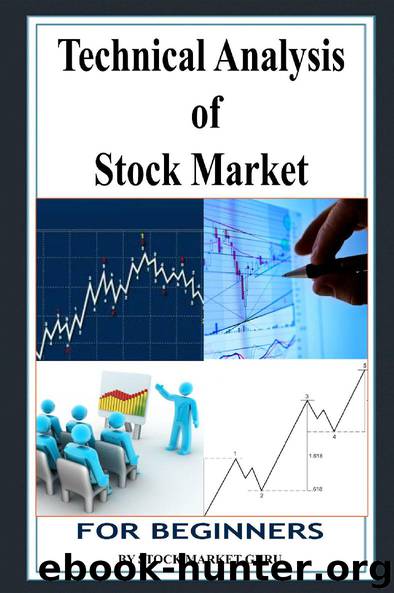 Technical Analysis of Stock Market for Beginners by Stock Market Guru