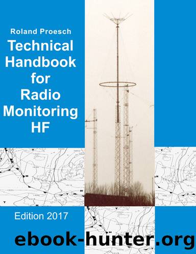 Technical Handbook for Radio Monitoring HF by Roland Proesch