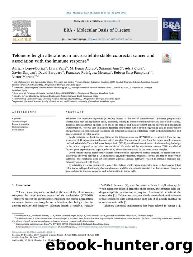 Telomere length alterations in microsatellite stable colorectal cancer and association with the immune response by unknow