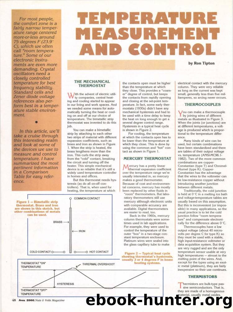 Temperature Measurement And Control by Unknown