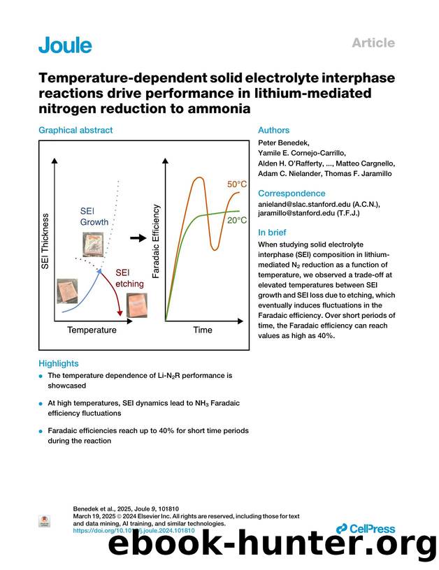 Temperature-dependent solid electrolyte interphase reactions drive performance in lithium-mediated nitrogen reduction to ammonia by unknow