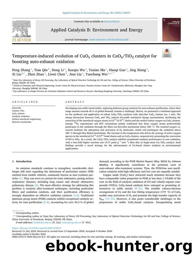 Temperature-induced evolution of CuOx clusters in CuOxTiO2 catalyst for boosting auto-exhaust oxidation by Peng Zhang