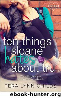 Ten Things Sloane Hates About Tru (Creative HeArts) by Childs Tera Lynn