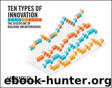 Ten Types of Innovation by Larry Keeley & Ryan Pikkel & Brian Quinn & Helen Walters
