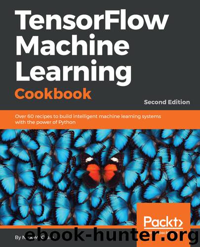 TensorFlow 2 Machine Learning Cookbook by Nick McClure