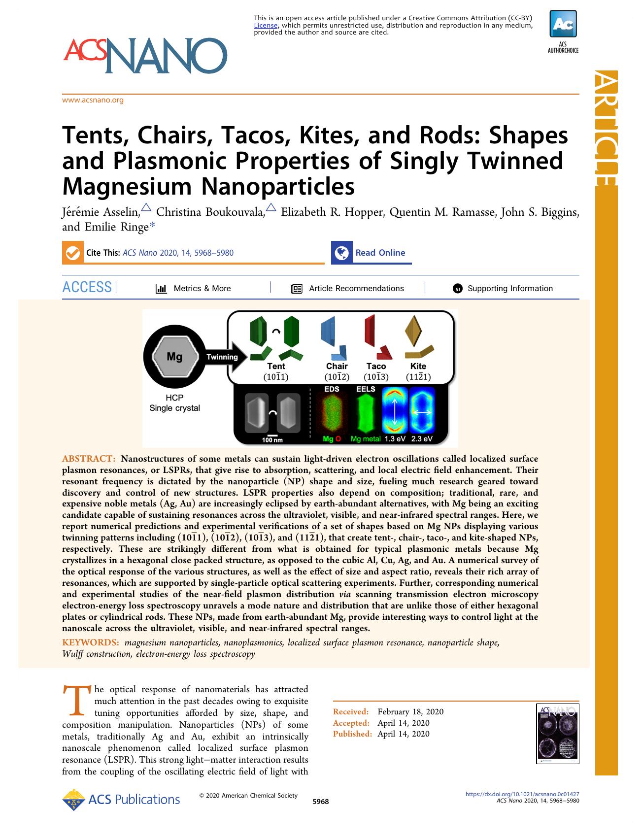 Tents, Chairs, Tacos, Kites, and Rods: Shapes and Plasmonic Properties of Singly Twinned Magnesium Nanoparticles by unknow