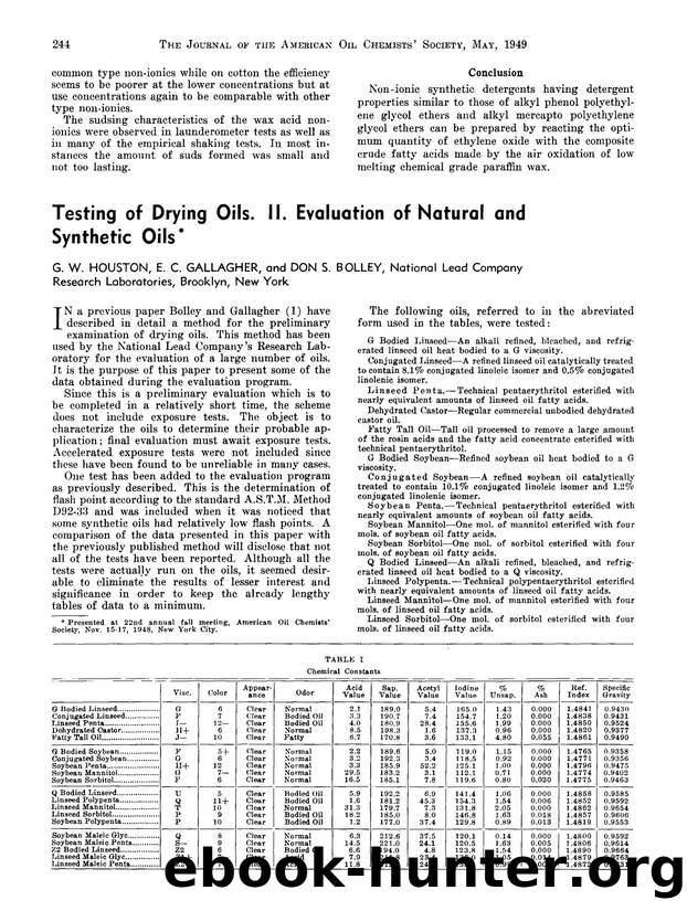 Testing of drying oils. II. Evaluation of natural and synthetic oils by Unknown