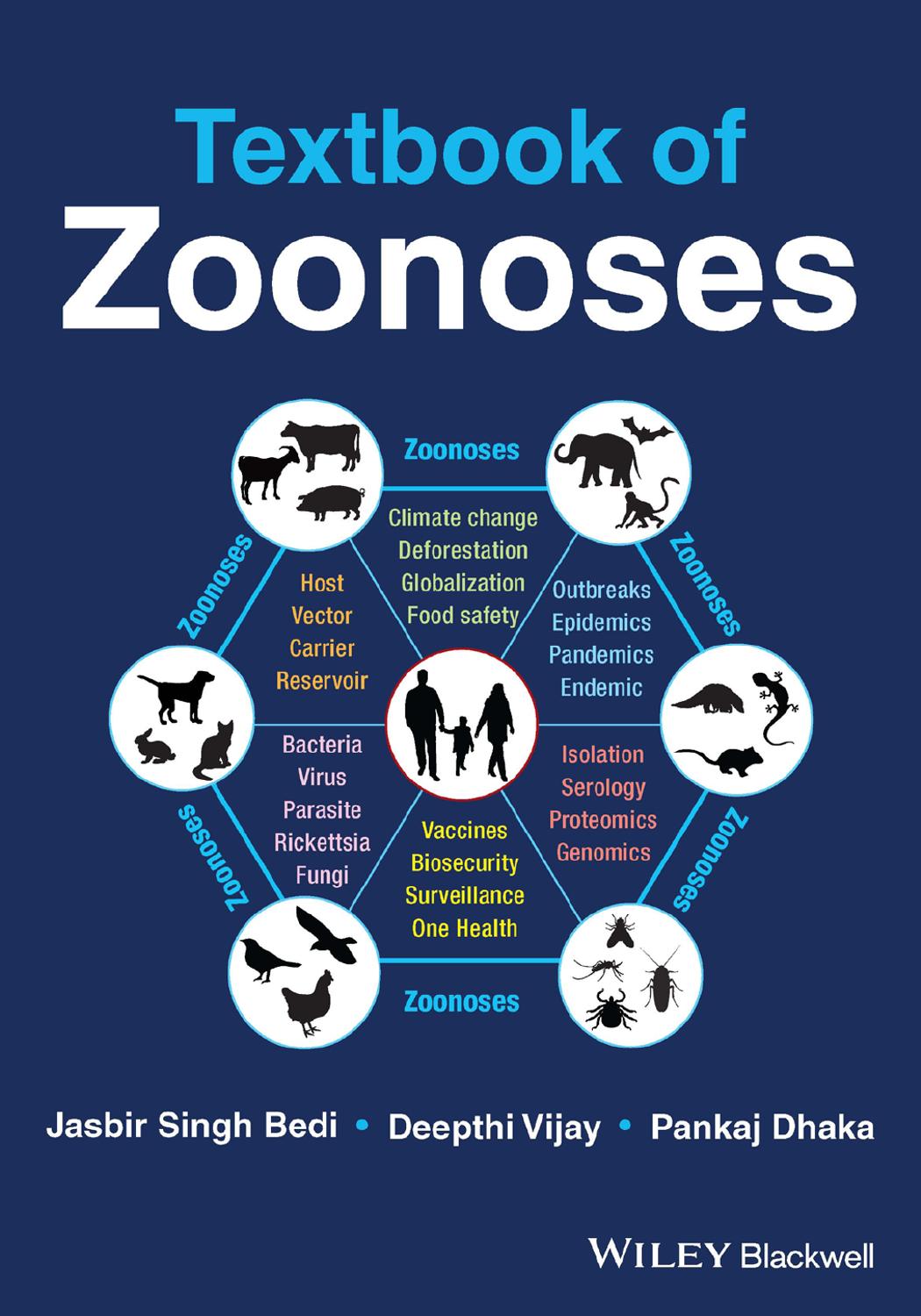 Textbook of Zoonoses by Jasbir Singh Bedi Deepthi Vijay and Pankaj Dhaka