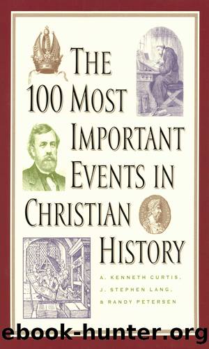 The 100 Most Important Events in Christian History by A. Kenneth Curtis