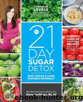 The 21-Day Sugar Detox: Bust Sugar & Carb Cravings Naturally by Diane Sanfilippo Bs Nc