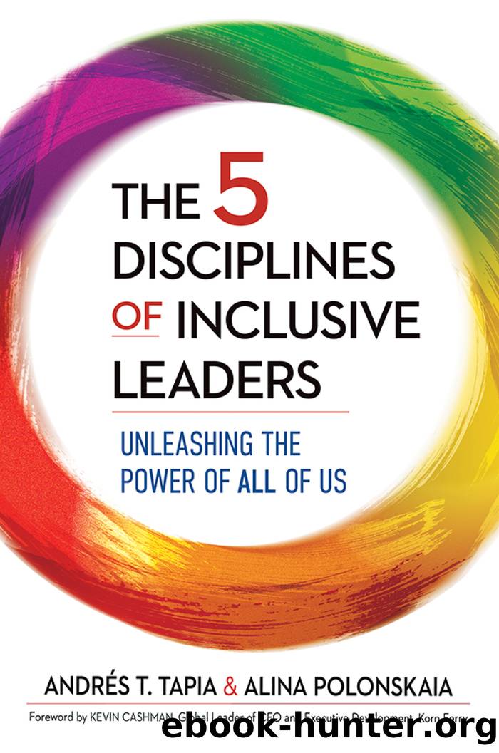 The 5 Disciplines of Inclusive Leaders by Andrés Tapia & Alina Polonskaia