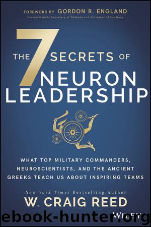 The 7 Secrets of Neuron Leadership by W. Craig Reed