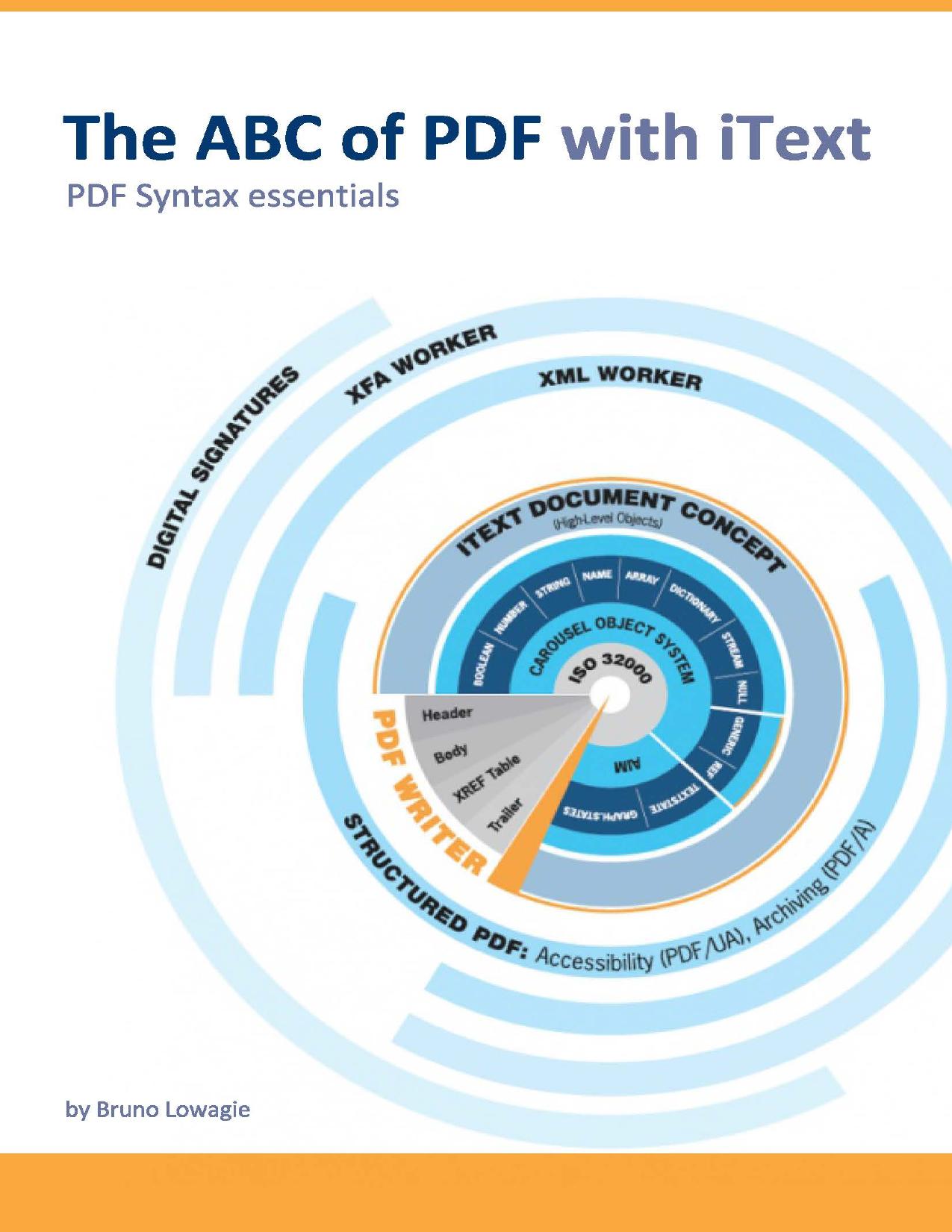 The ABC of PDF with iText by iText Software