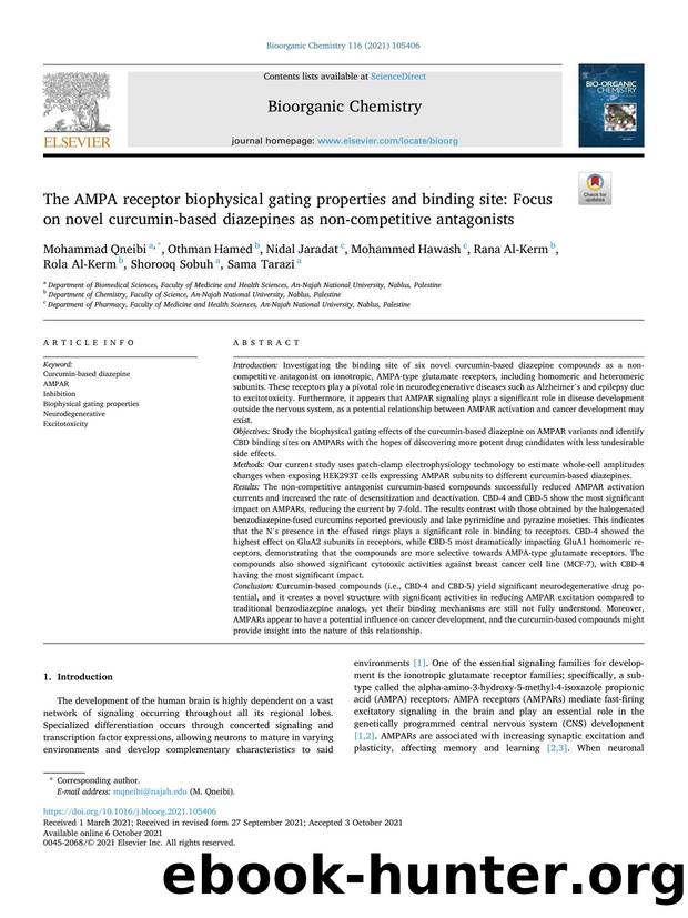 The AMPA receptor biophysical gating properties and binding site: Focus on novel curcumin-based diazepines as non-competitive antagonists by unknow