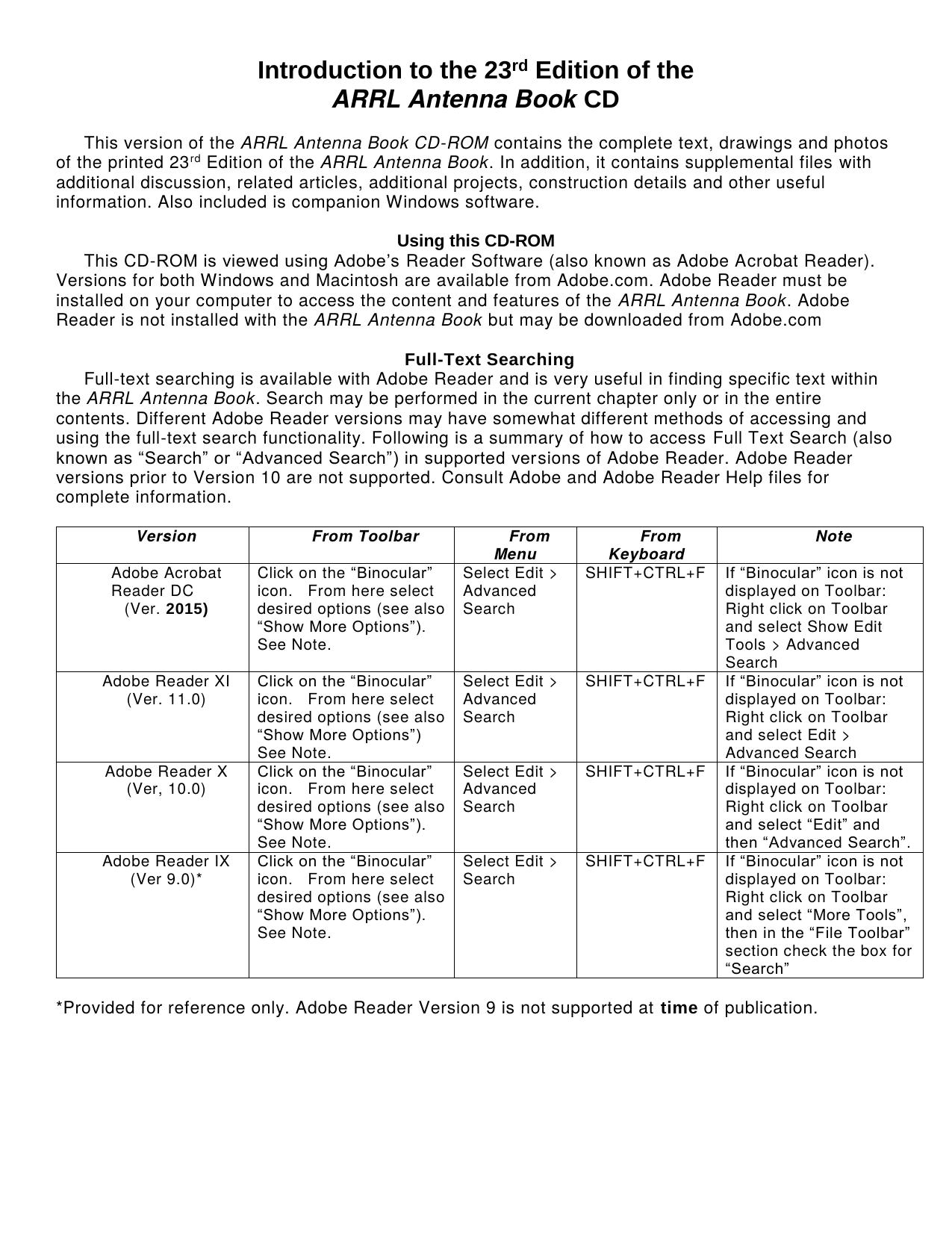 The ARRL Antenna Book for Radio Communications by H. Ward Silver
