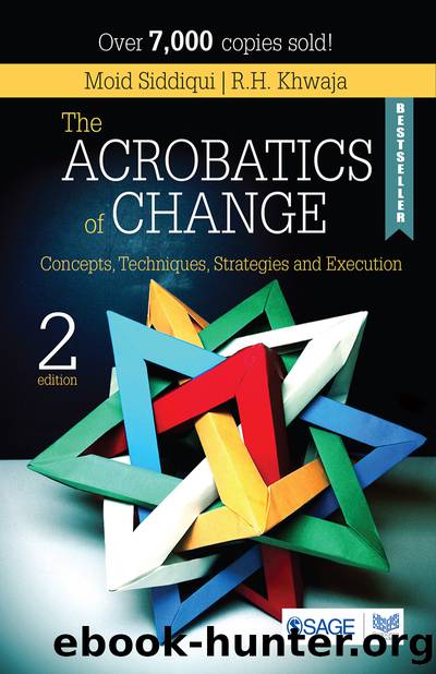 The Acrobatics of Change by Siddiqui Moid;Khwaja R. H.;