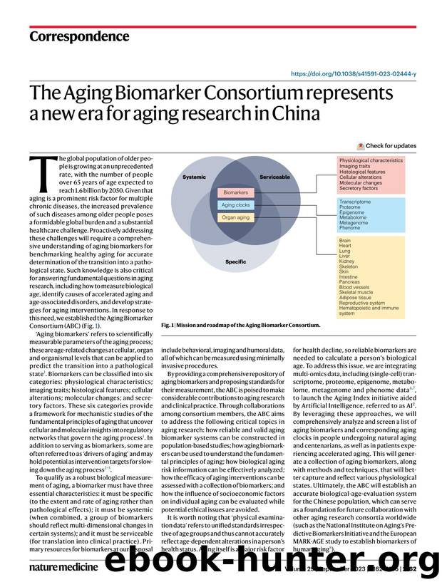 The Aging Biomarker Consortium represents a new era for aging research in China by unknow
