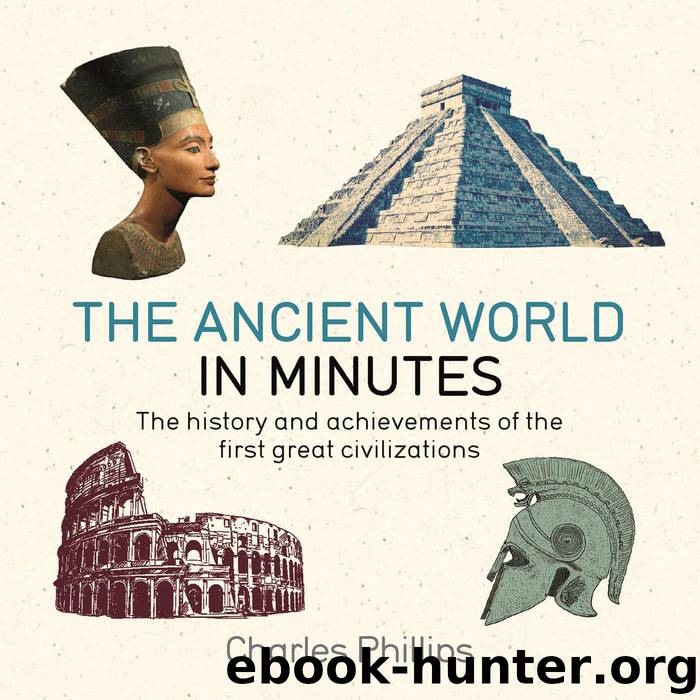 The Ancient World in Minutes by Phillips Charles