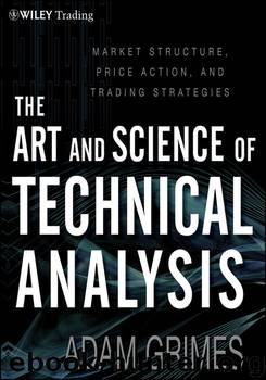 The Art & Science of Technical Analysis by Adam Grimes