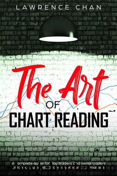 The Art of Chart Reading: A Complete Guide for Day Traders and Swing Traders of Forex, Futures, Stock and Cryptocurrency Markets by Lawrence Chan