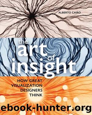 The Art of Insight by Cairo Alberto;