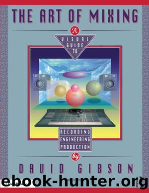 The Art of Mixing by Gibson David;