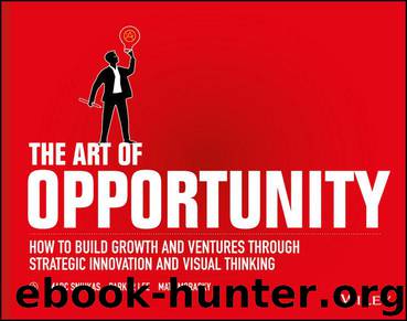 The Art of Opportunity: How to Build Growth and Ventures Through Strategic Innovation and Visual Thinking by Marc Sniukas & Parker Lee & Matt Morasky