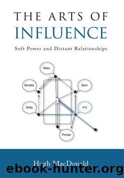 The Arts of Influence by Hugh MacDonald