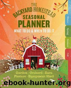 The Backyard Homestead Seasonal Planner: What to Do & When to Do It in the Garden, Orchard, Barn, Pasture & Equipment Shed by Ann Larkin Hansen