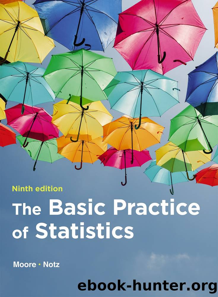The Basic Practice of Statistics by Moore David S.; Notz William I.; Fligner Michael & William I. Notz