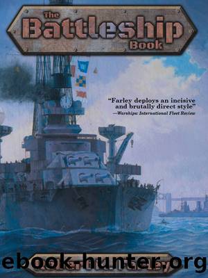 The Battleship Book by Robert M. Farley