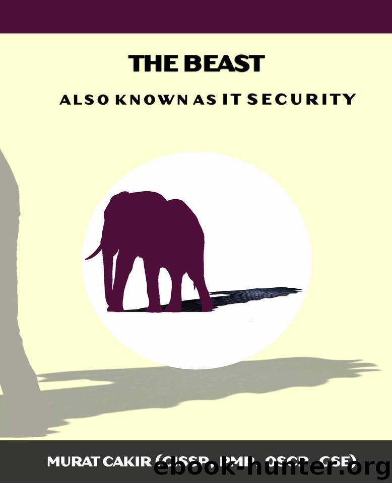 The Beast: a.k.a. IT Security by Cakir Murat