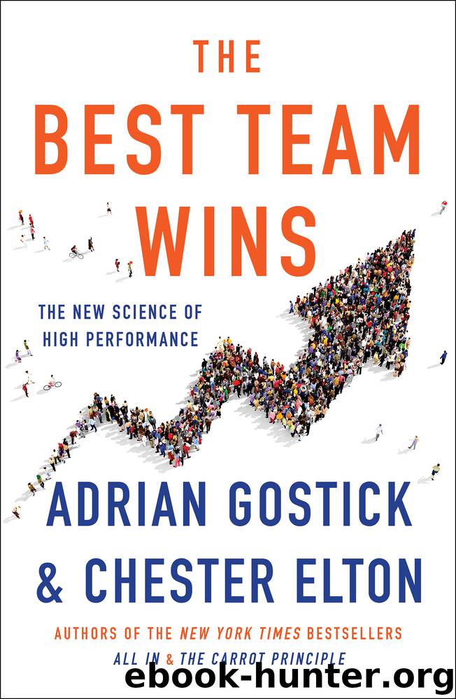 The Best Team Wins by Adrian Gostick & Chester Elton