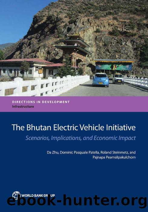 The Bhutan Electric Vehicle Initiative: Scenarios, Implications, and Economic Impact by Da Zhu; Dominic Pasquale Patella; Roland Steinmetz; Pajnapa Peamsilpakulchorn