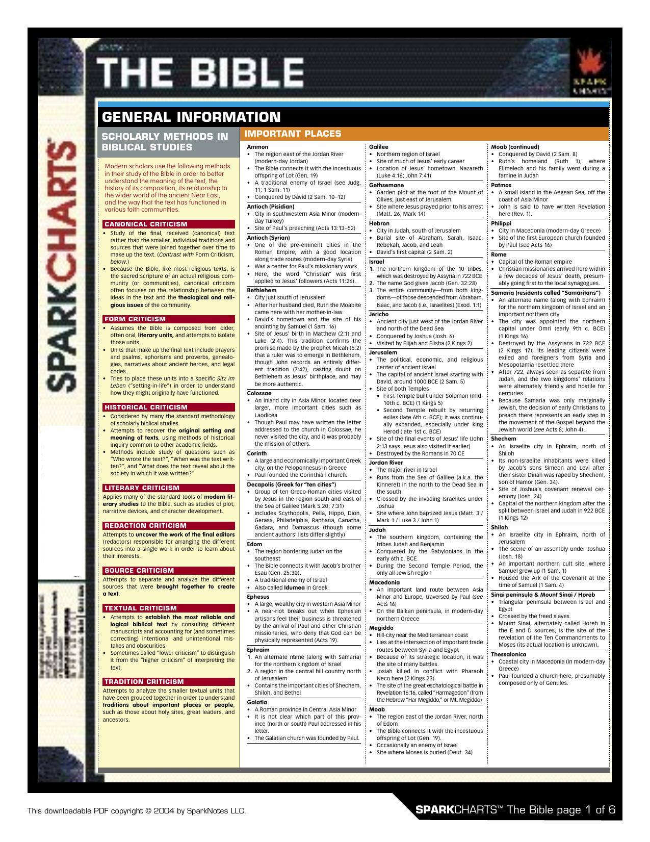 The Bible SparkCharts by SparkNotes Editors
