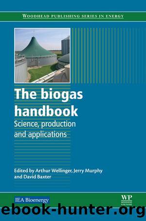 The Biogas Handbook: Science, production and applications by Arthur Wellinger Jerry Murphy David Baxter