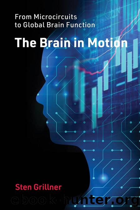 The Brain in Motion by Grillner Sten