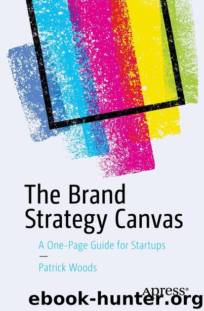 The Brand Strategy Canvas by Patrick Woods