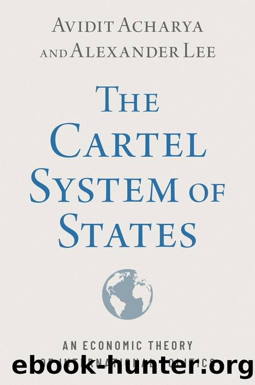 The Cartel System of States by Avidit Acharya & Alexander Lee