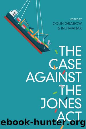 The Case Against the Jones Act by Colin Grabow & Inu Manak