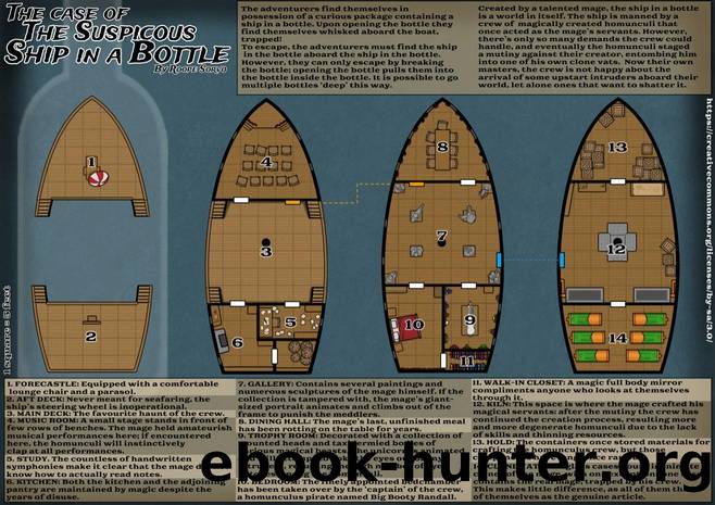 The Case of the Suspicious Ship in a Bottle by Roope Sorvo