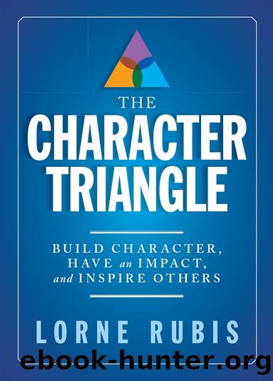 The Character Triangle by Lorne Rubis