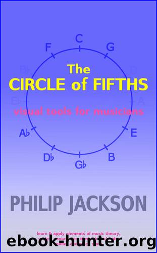 The Circle of Fifths by Philip Jackson